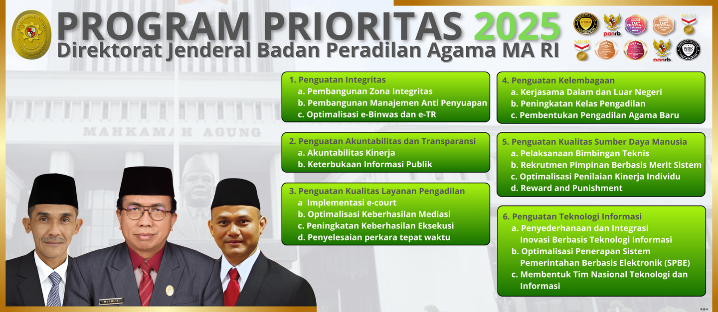 Program Prioritas Badilag 2025